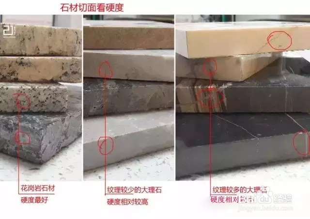 天然石材家装的设计、选择和施工图解