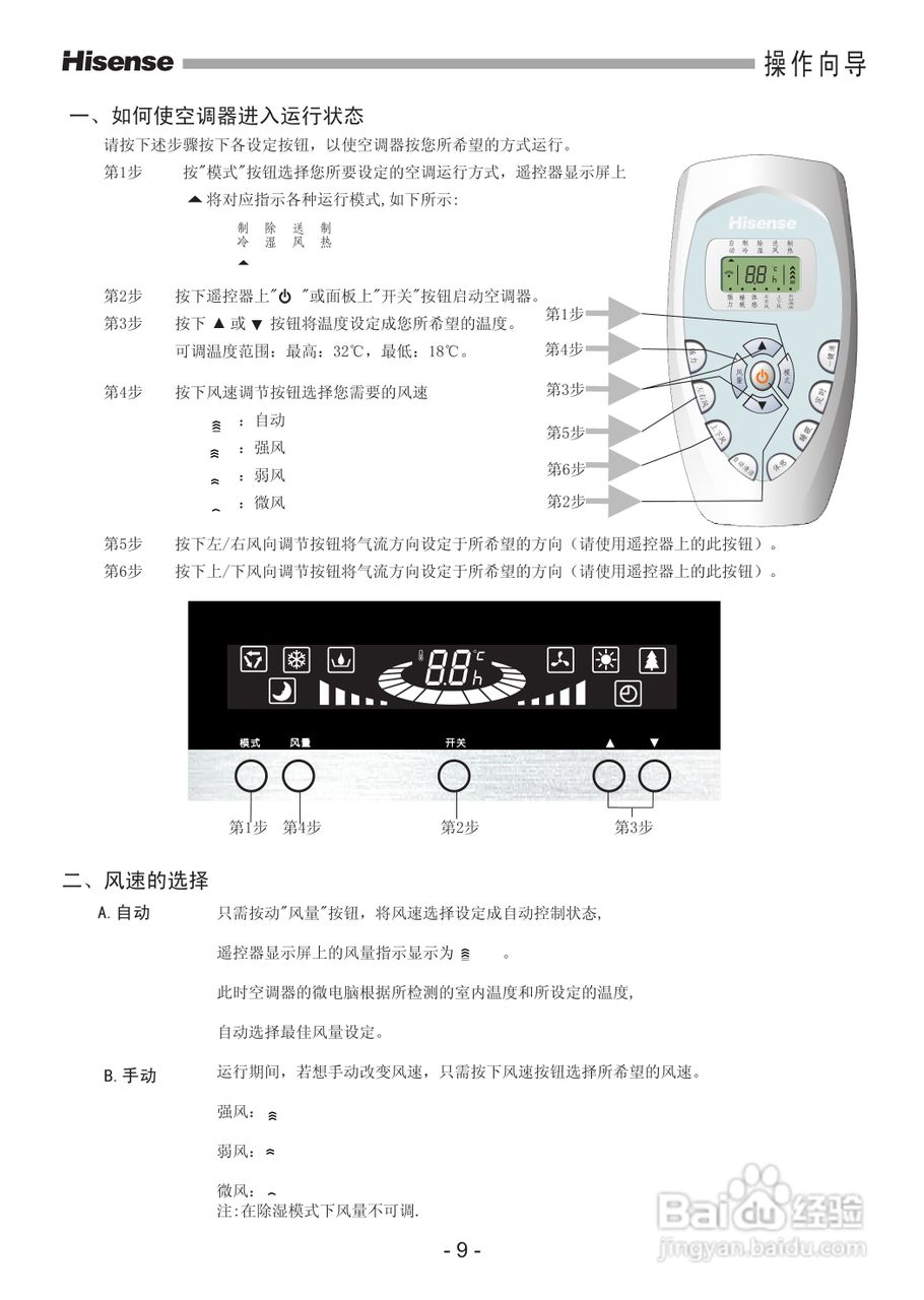 海信空调器KFR-50LW/18-2型使用说明书:[1]