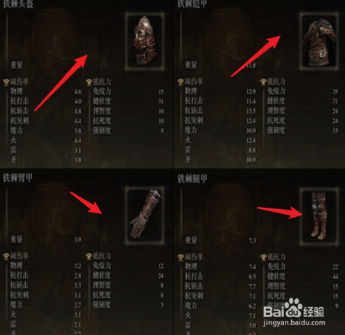 艾尔登法环老将套装获得方法