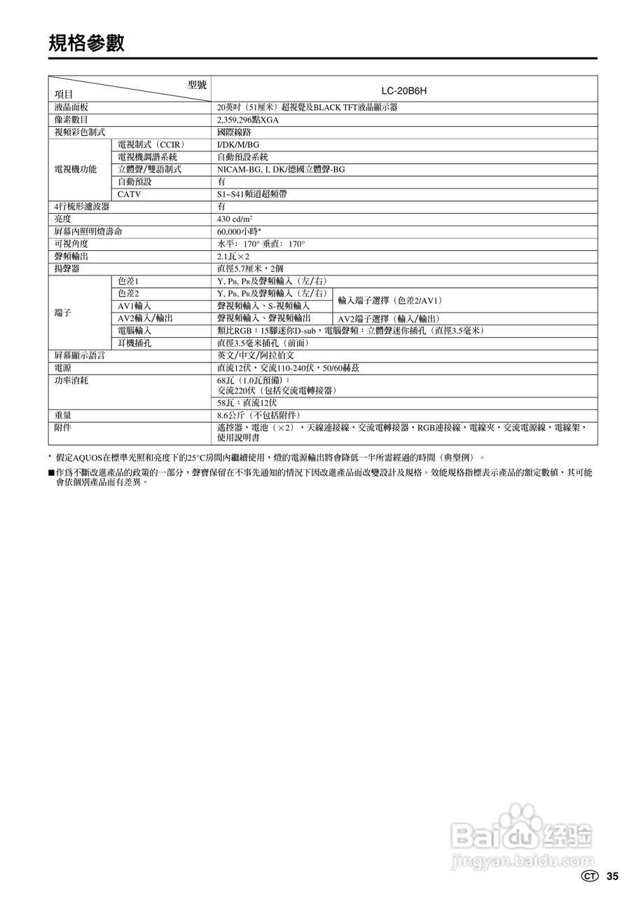 声宝LC-20B6H型液晶电视机说明书:[4]