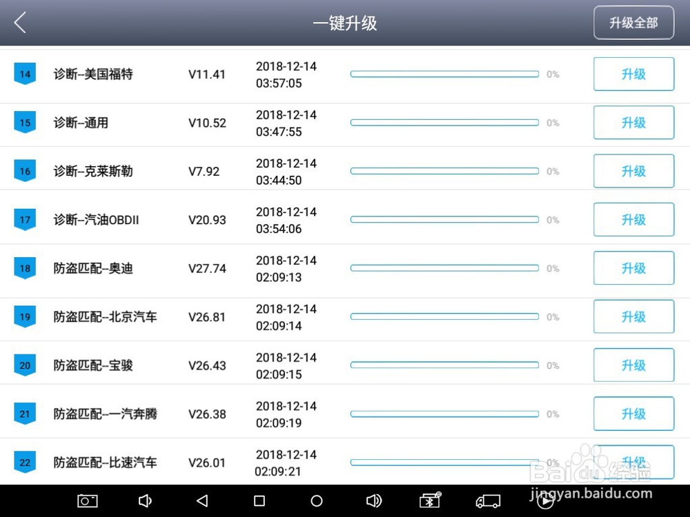 汽车故障诊断仪应该怎么选择