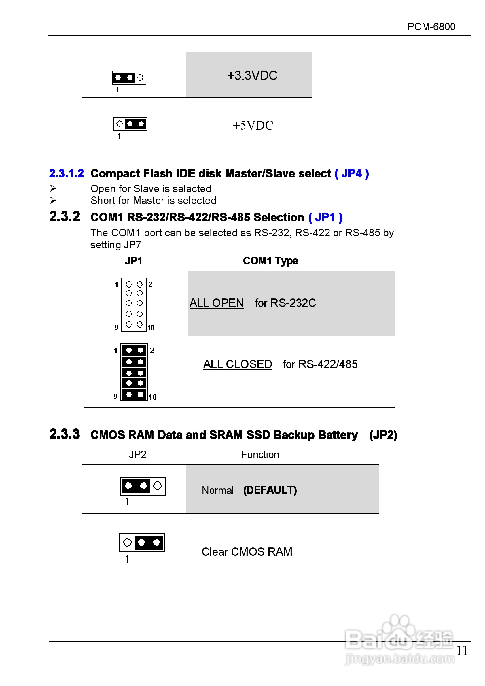深蓝宇PCM-6800工业主板用户手册:[2]