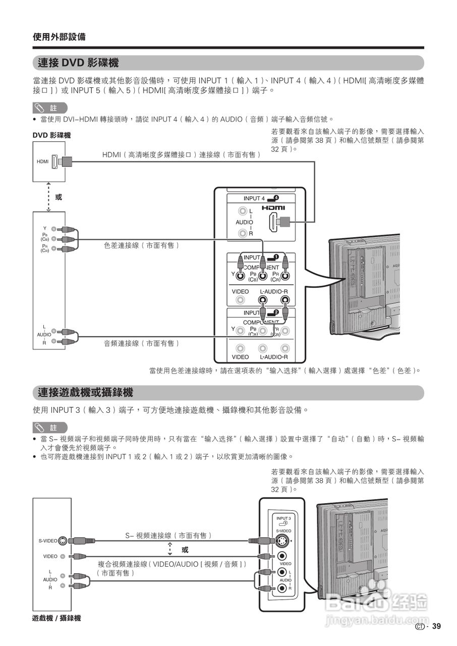 声宝LC-42BX5H型液晶电视机说明书:[5]