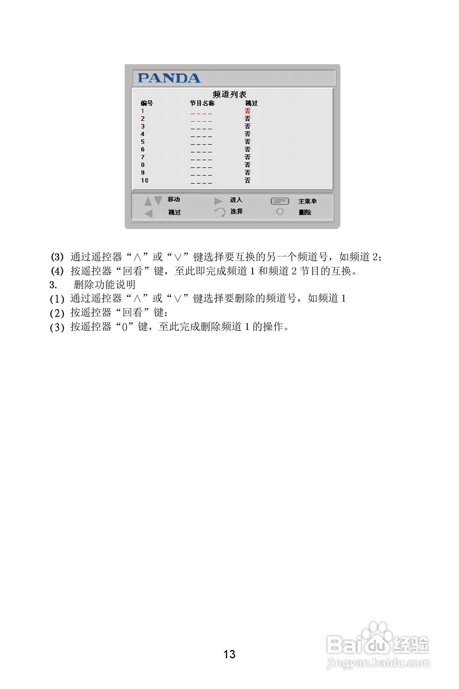 熊猫电子L26A01液晶彩色电视机说明书:[2]