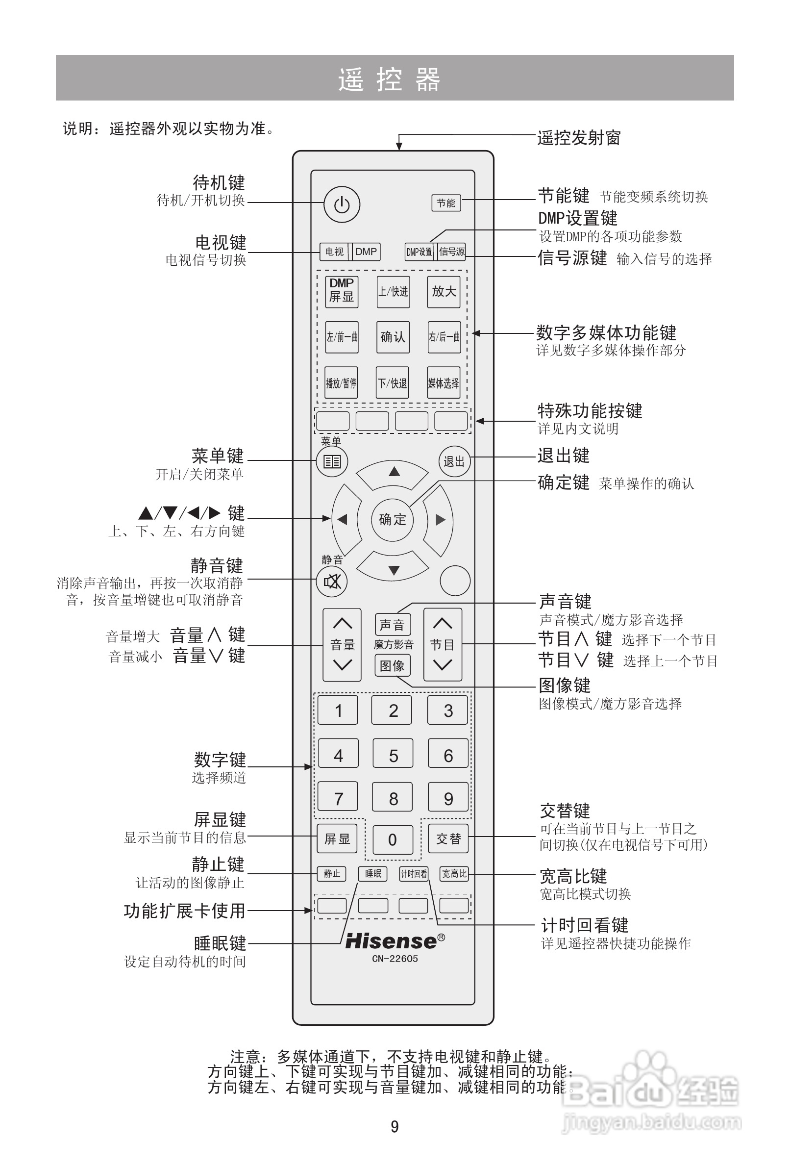 海信LED23K11G液晶彩电使用说明书:[1]