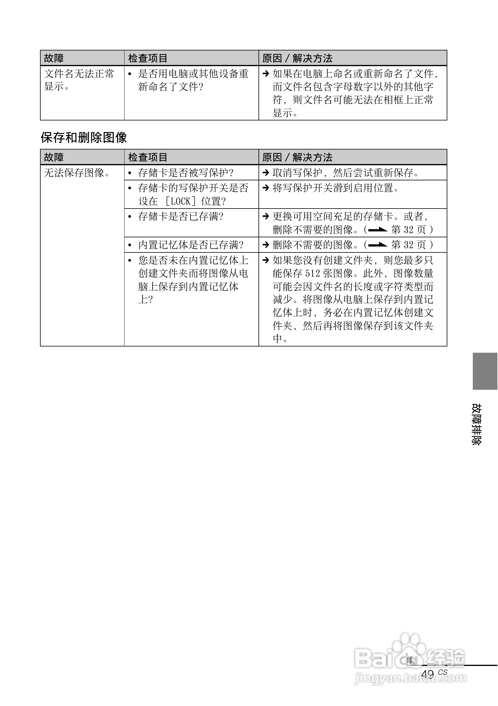 索尼DPF-A72N数码相框使用说明书:[5]