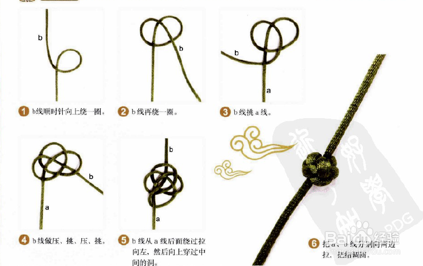 单根绳子编织手链方法图片
