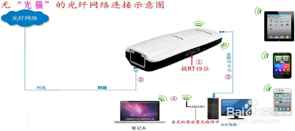BL-MP01/02 拨号设置——手机设置