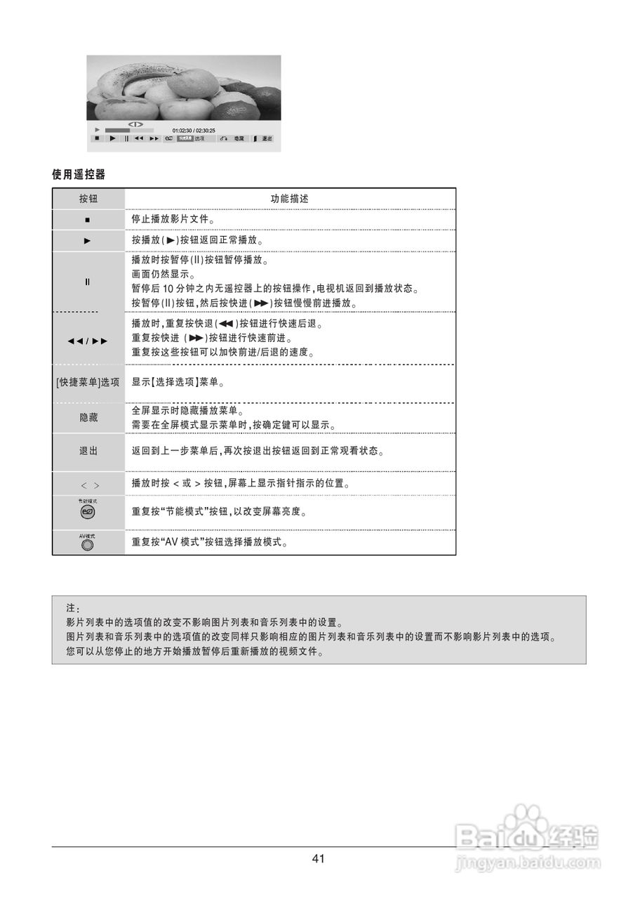 LG 47LV4500-CA液晶彩电使用说明书:[5]