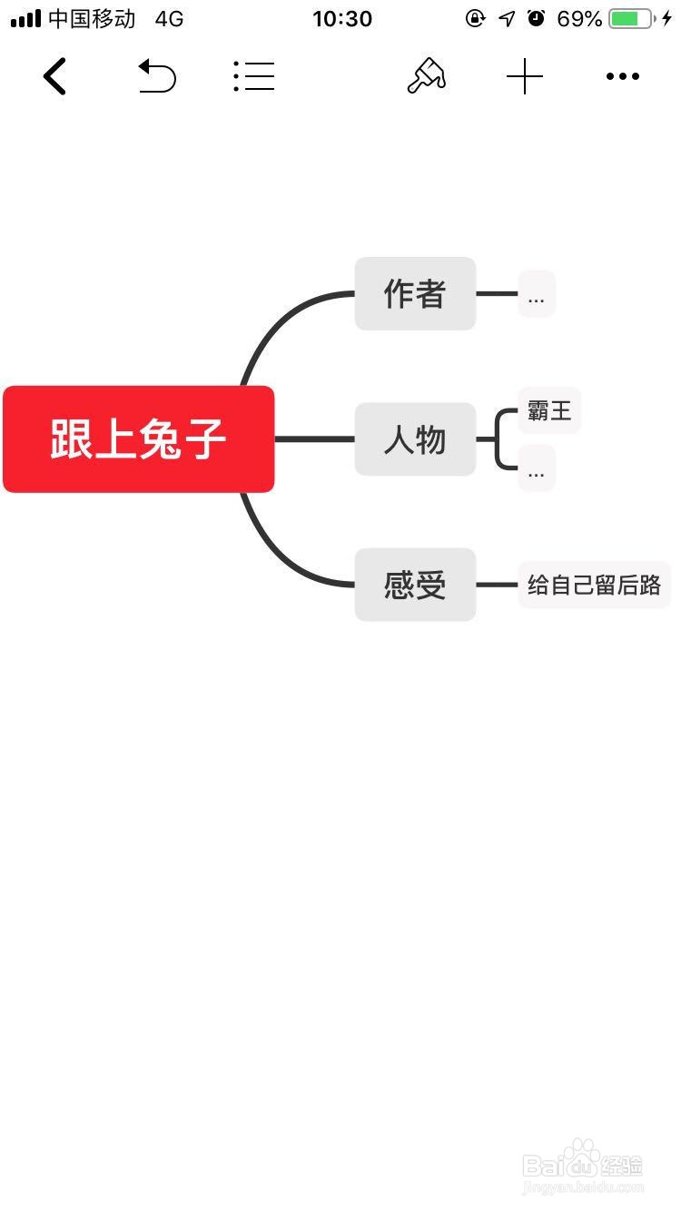 兔子坡思维导图清晰图片