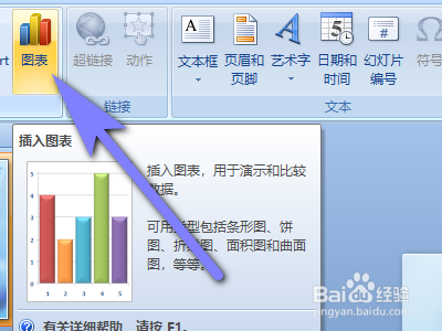 PPT如何插入图表