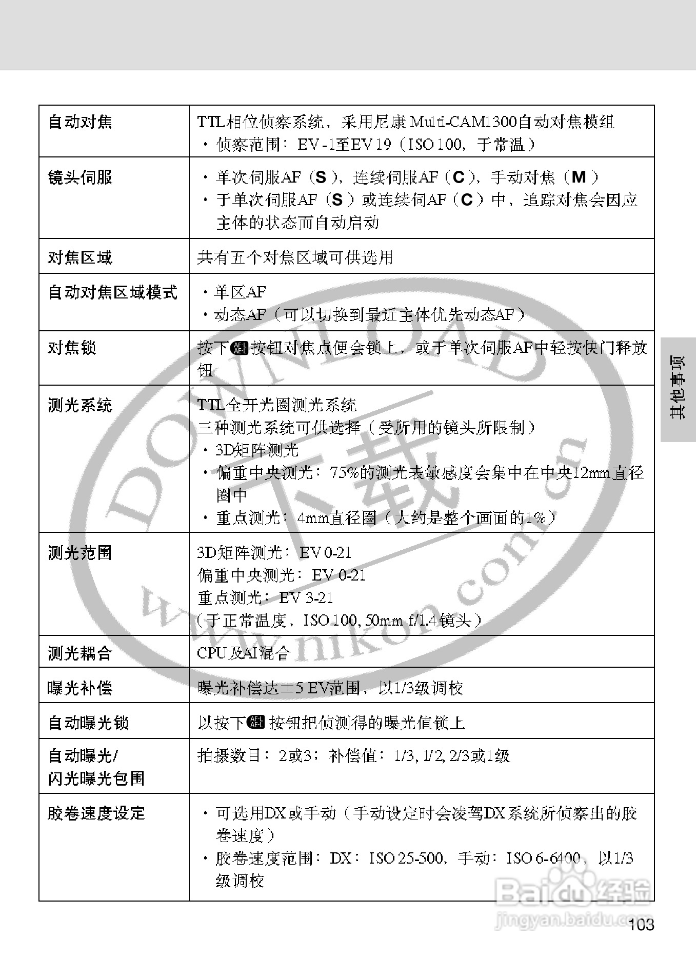 尼康F100数码相机使用说明书:[11]