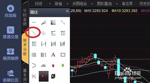 怎样在K线图里面画一根股价最低价连线