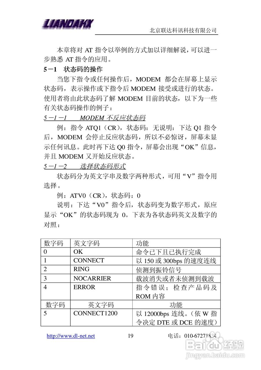 LD-56RS 外置工业级MODEM说明书:[2]