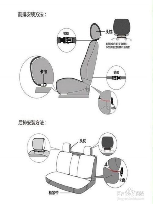 坐垫安装方法图片