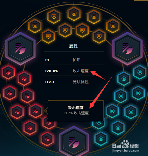 LOL英雄联盟adc复仇之矛新符文攻速流正在掘起