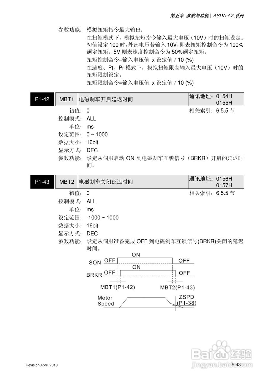 AELTA ASD-A2系列高机能通讯型伺服器使用手册:[18]