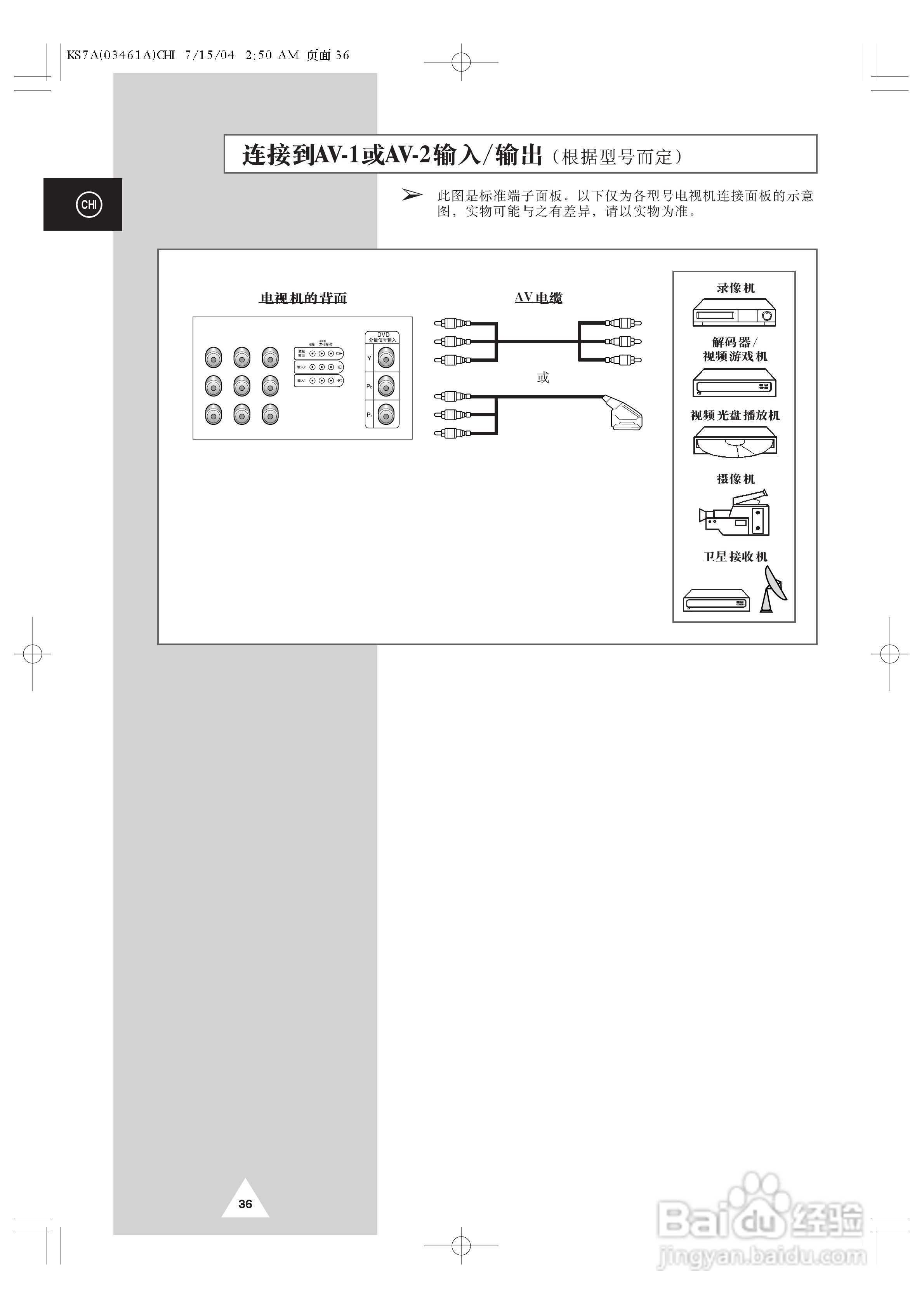 三星CS-29M20W彩电使用说明书:[4]