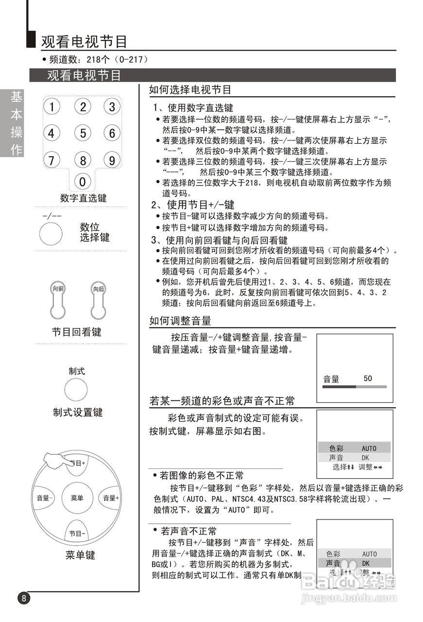 海尔21F3A-T 彩电说明书:[1]