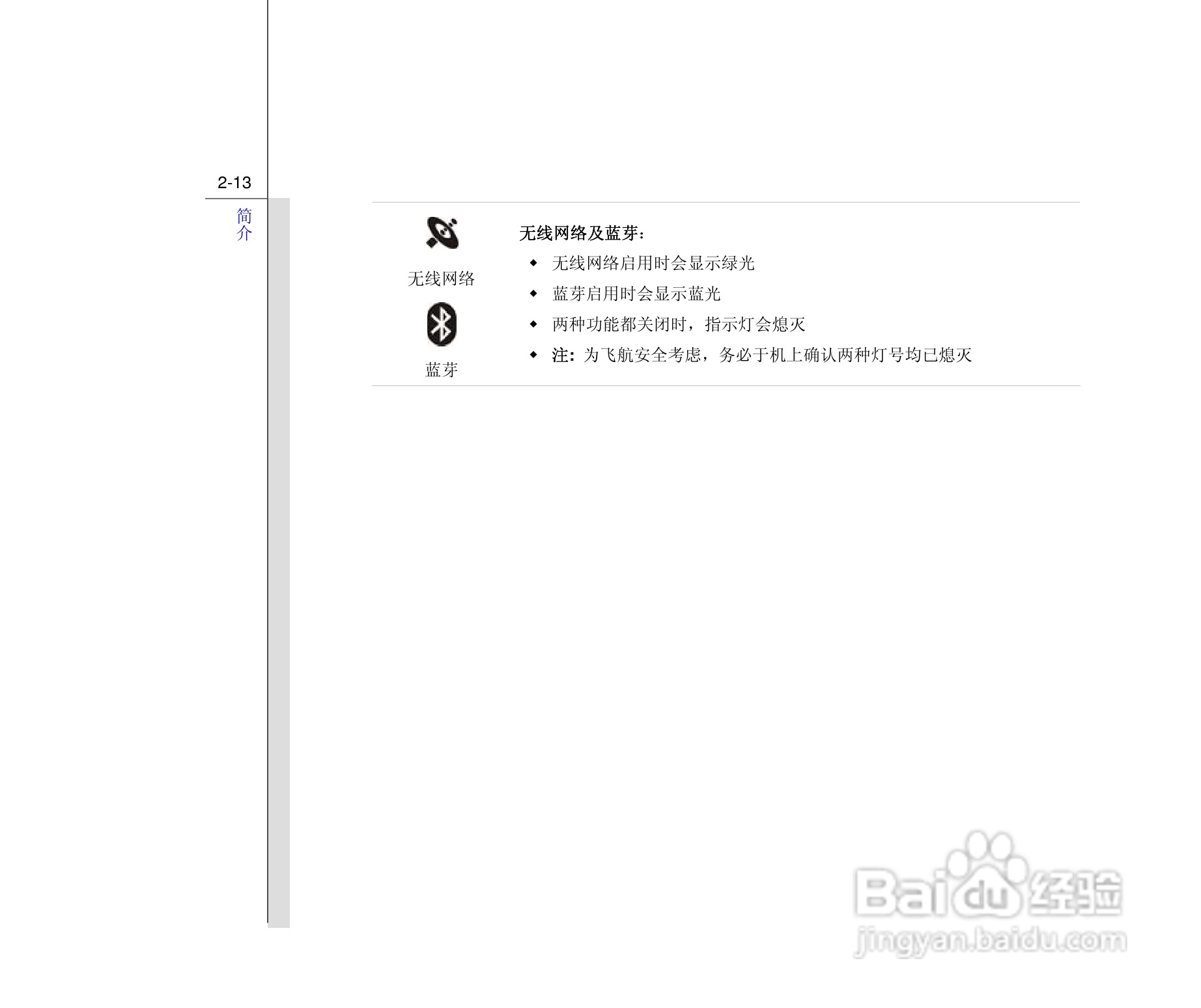 微星MSI CR400笔记本电脑使用说明书:[4]