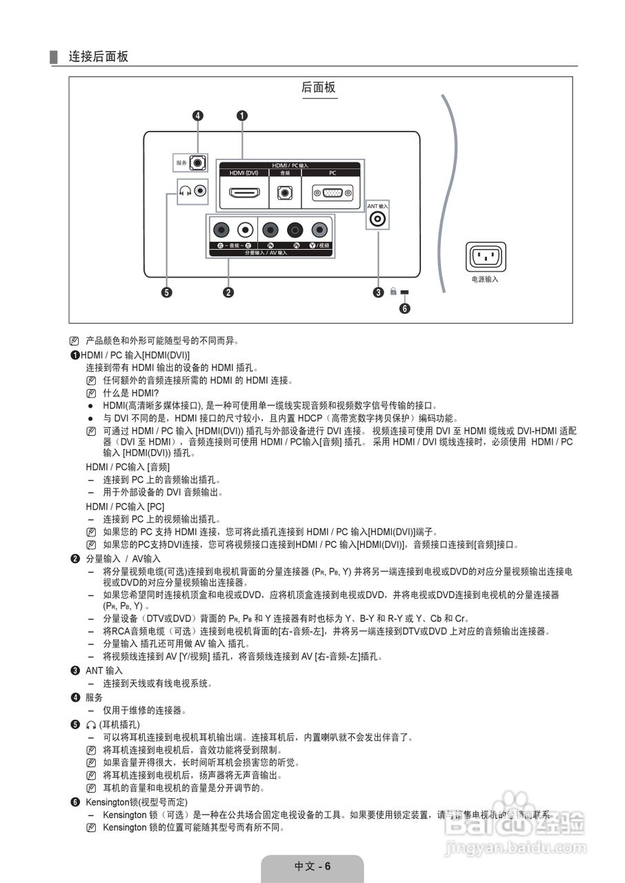 三星LA22B350F2液晶彩电使用说明书:[1]