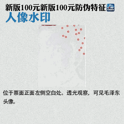 手机验钞靠谱的实用方法教程