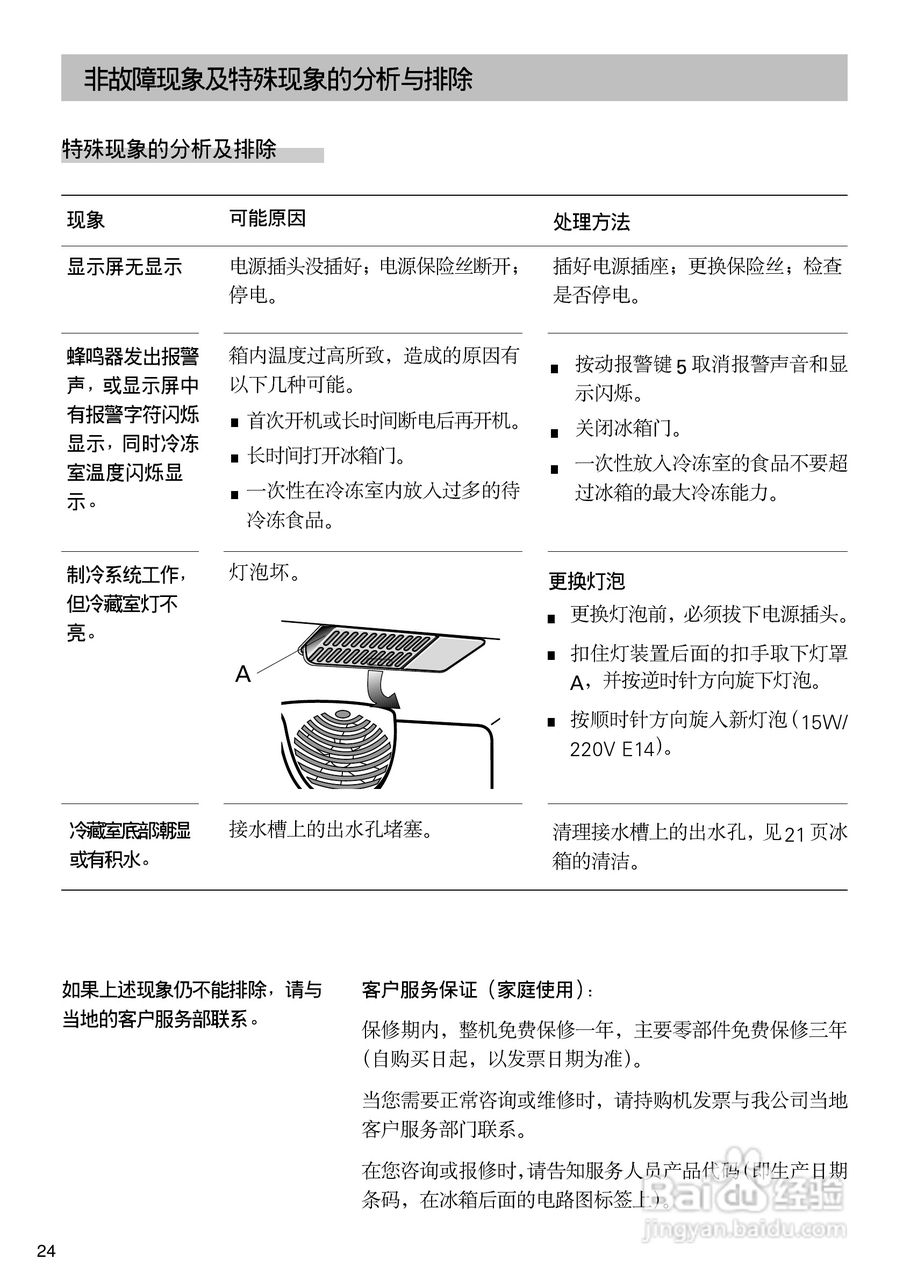 西门子KK28F58TI冰箱说明书:[3]