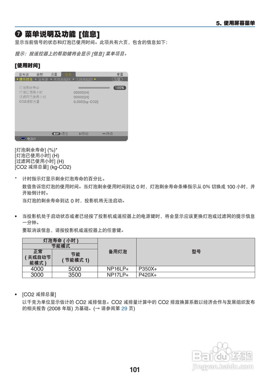 NEC NP-P420X+投影机使用说明书:[12]