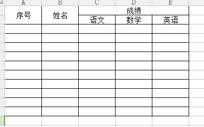 基础的excel表制作