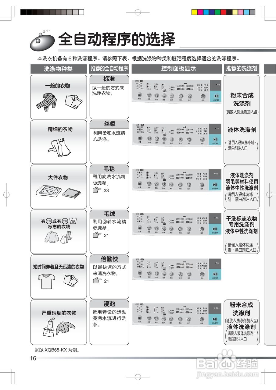 日立XQB65-KS洗衣机使用说明书:[2]