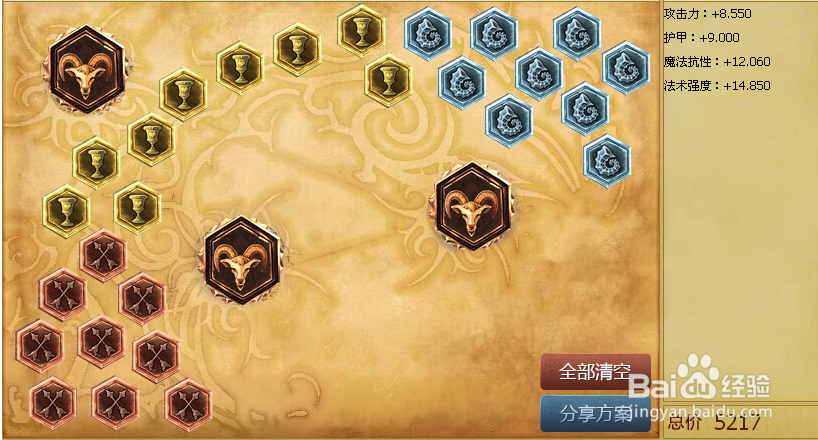 lol流浪法师出装s6瑞兹天赋加点