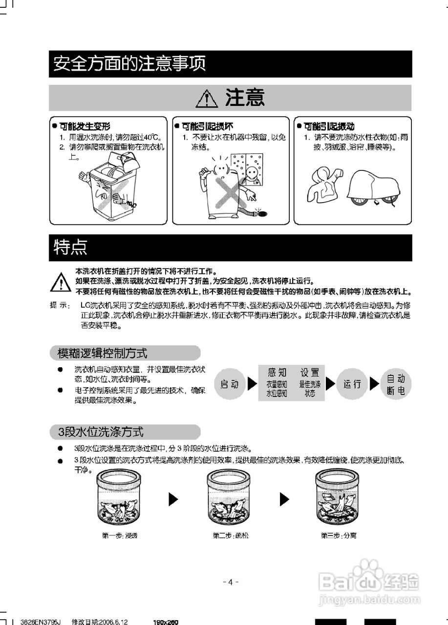 LG XQB45-368SN洗衣机使用说明书:[1]