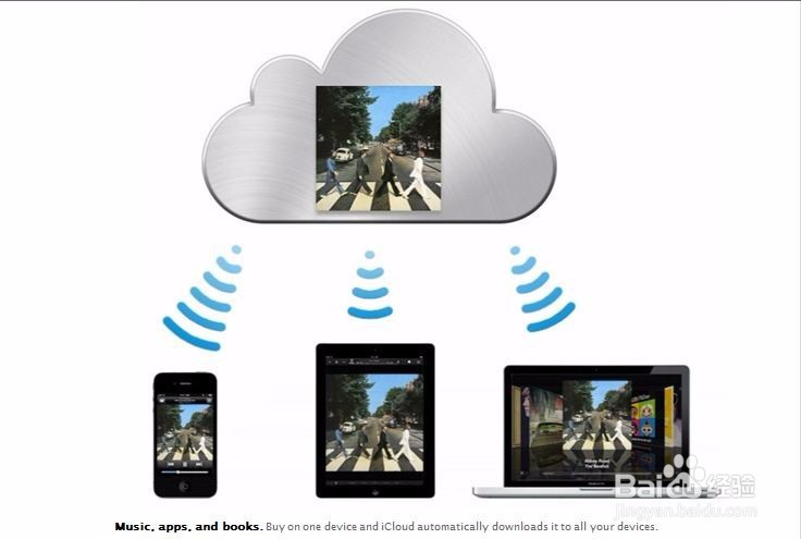 轻松解决如何恢复iPhone手机中误删除照片的难题