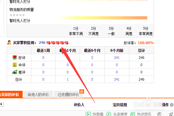 淘宝等级怎么查看?如何查看淘宝的信用积分?