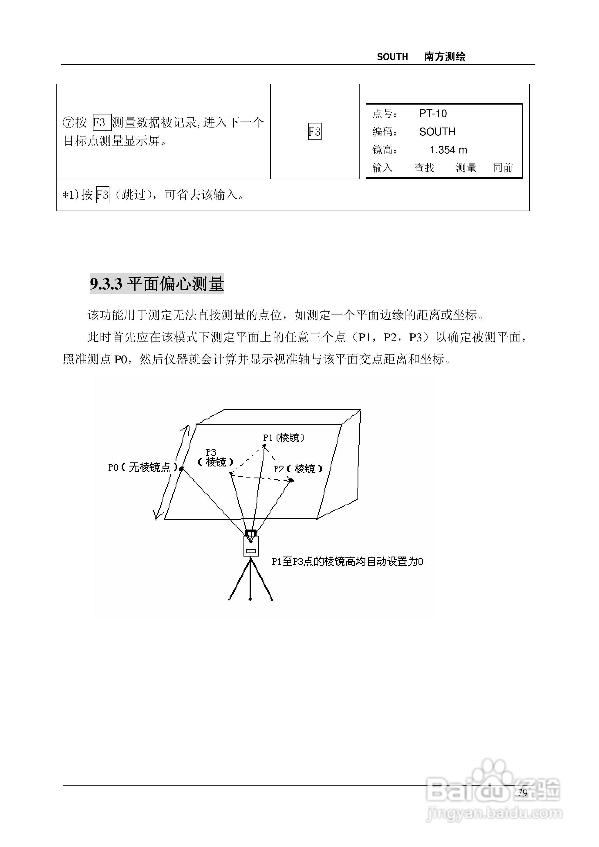 南方测绘全站仪 NTS-350说明书:[8]
