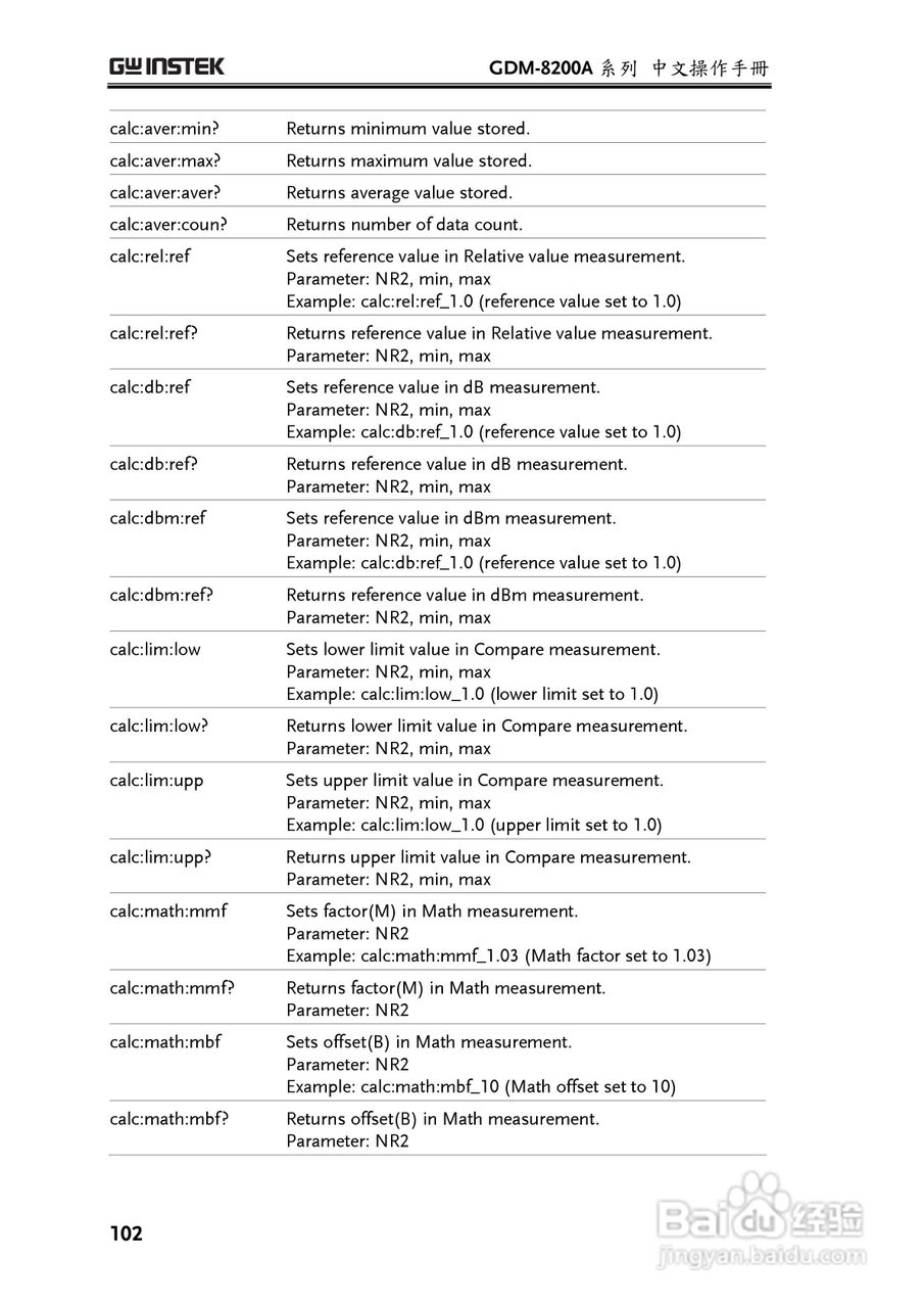 固纬GDM-8255A数字万用表使用说明书:[11]