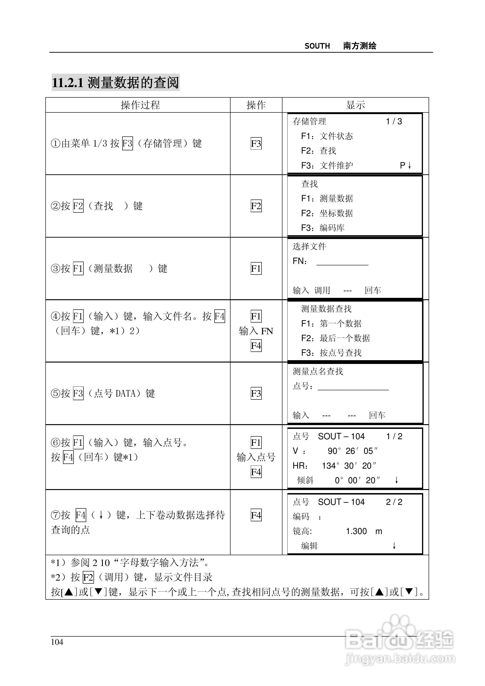 南方测绘全站仪 NTS-350说明书:[11]