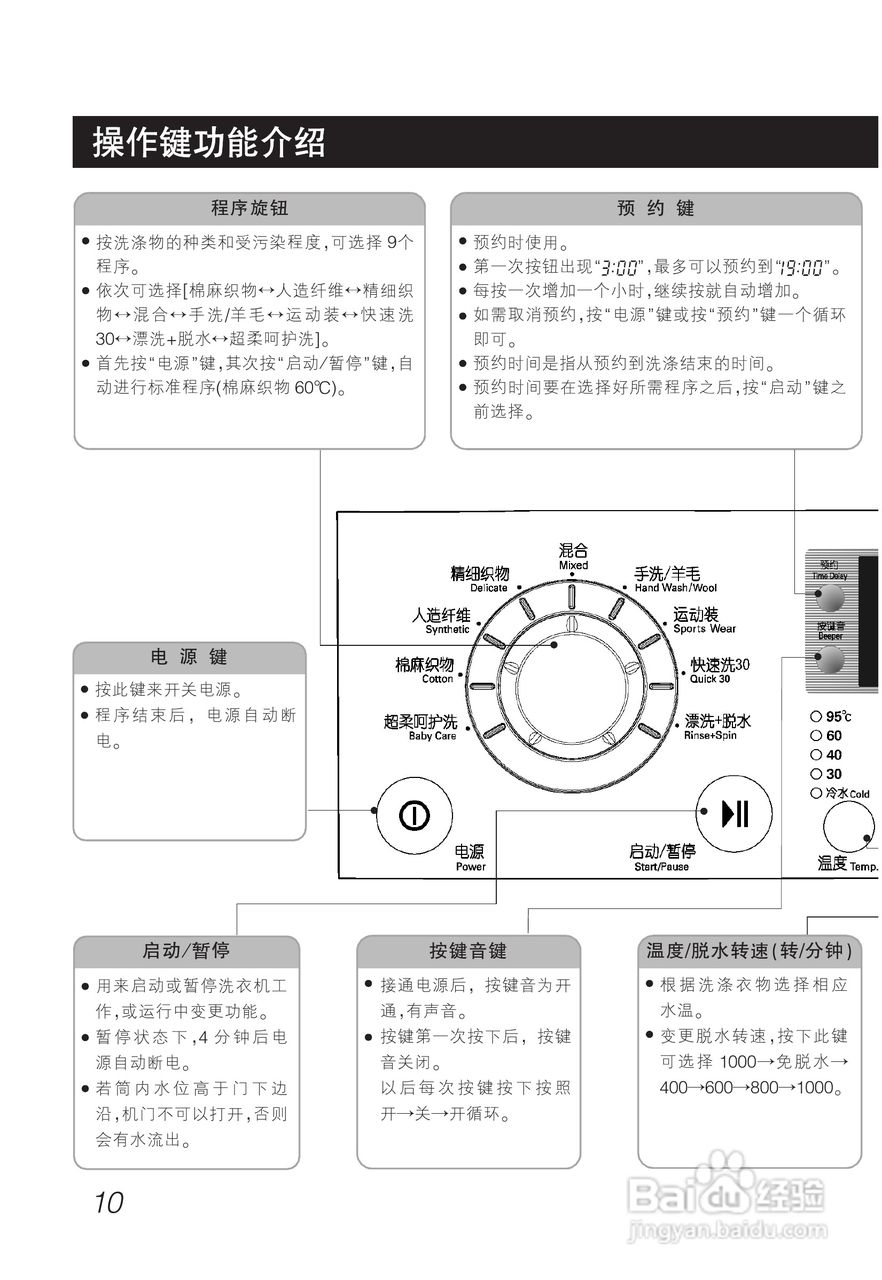 LG WD-C1022ED洗衣机使用说明书:[1]