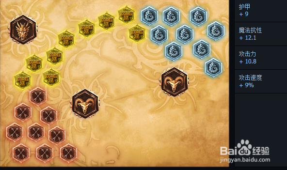 英雄联盟蛮族之王蛮三刀