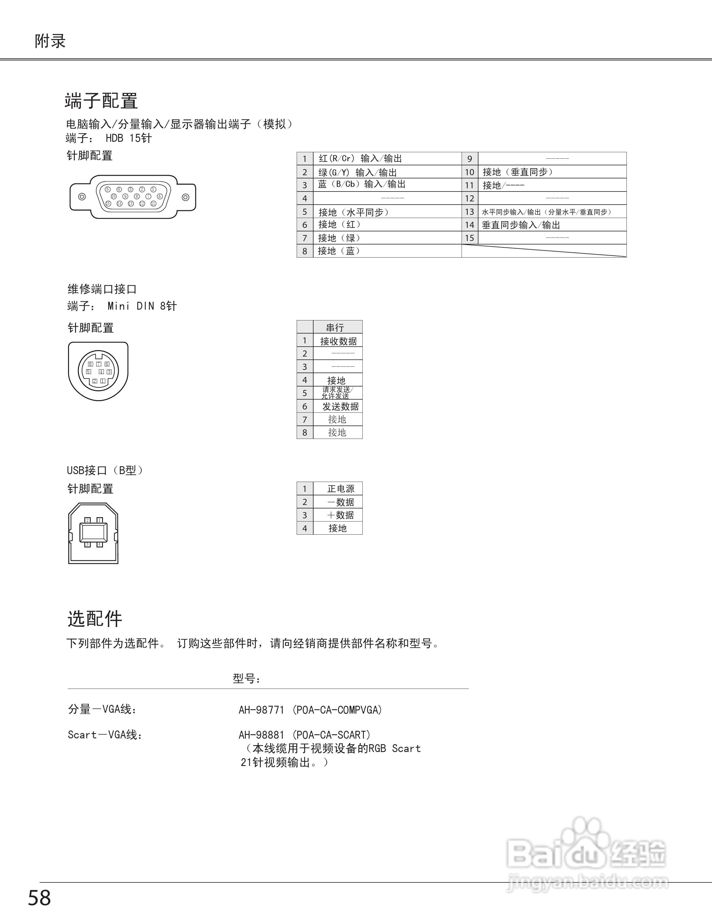 EIKI爱其 LC-XB28投影机说明书:[6]