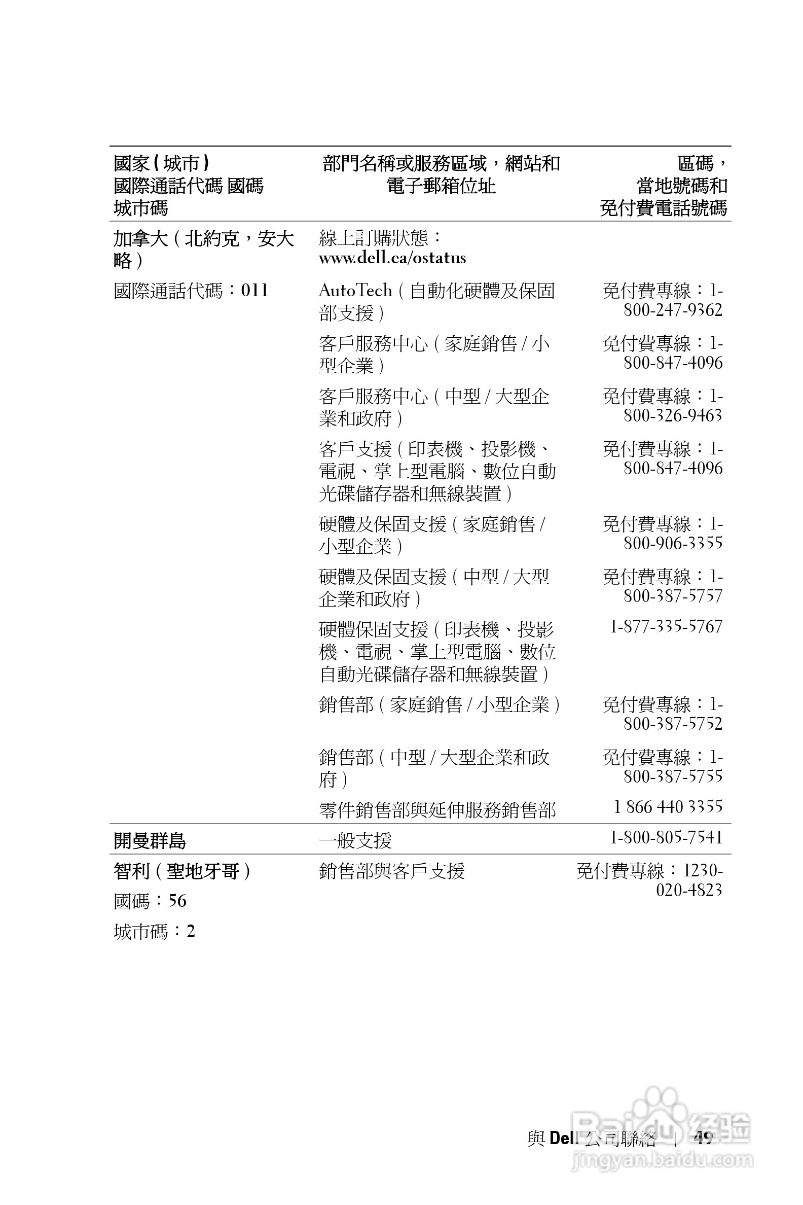 DELL Dell 2400MP Projecto投影机说明书:[22]