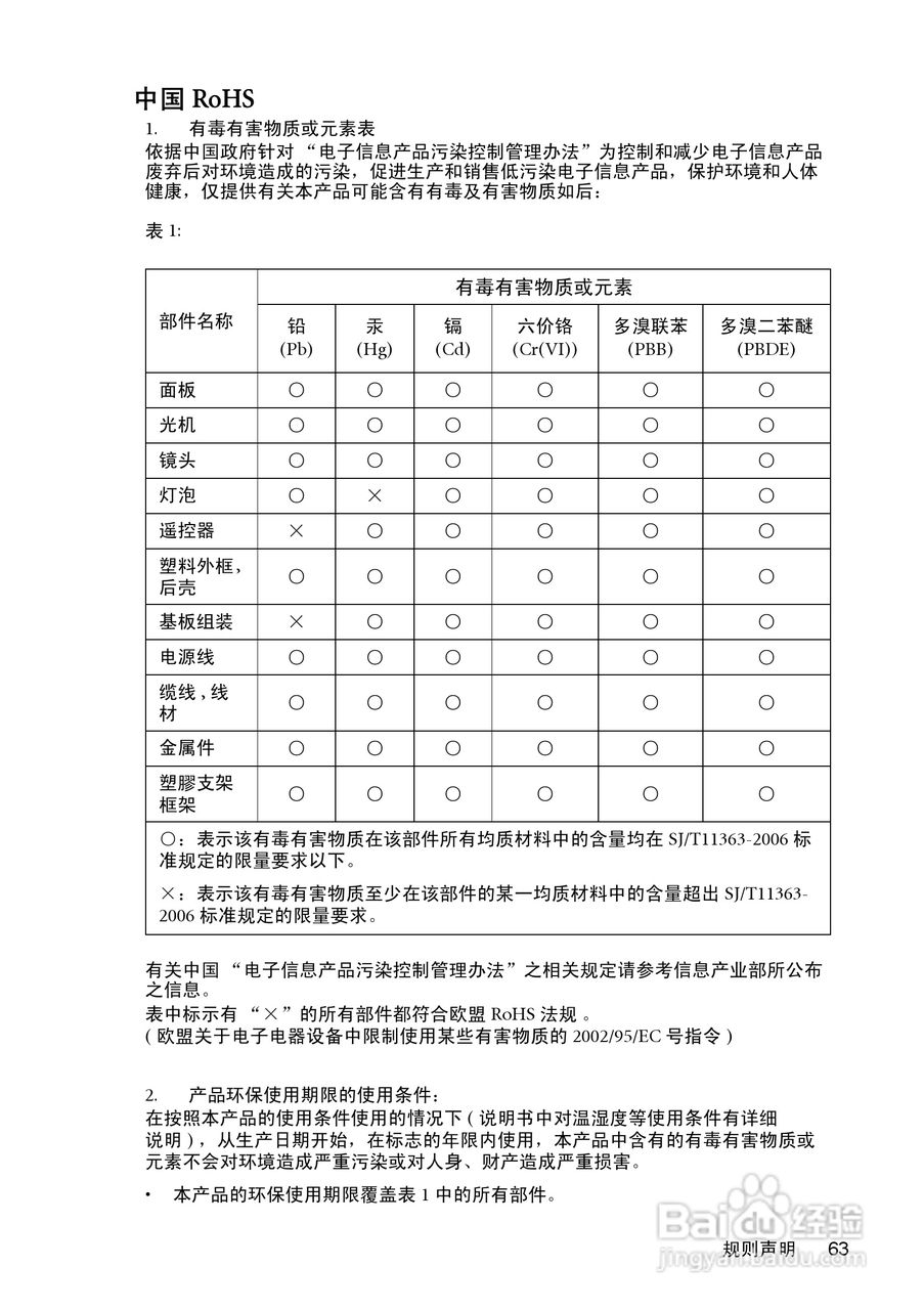 明基W1200投影机使用说明书:[7]