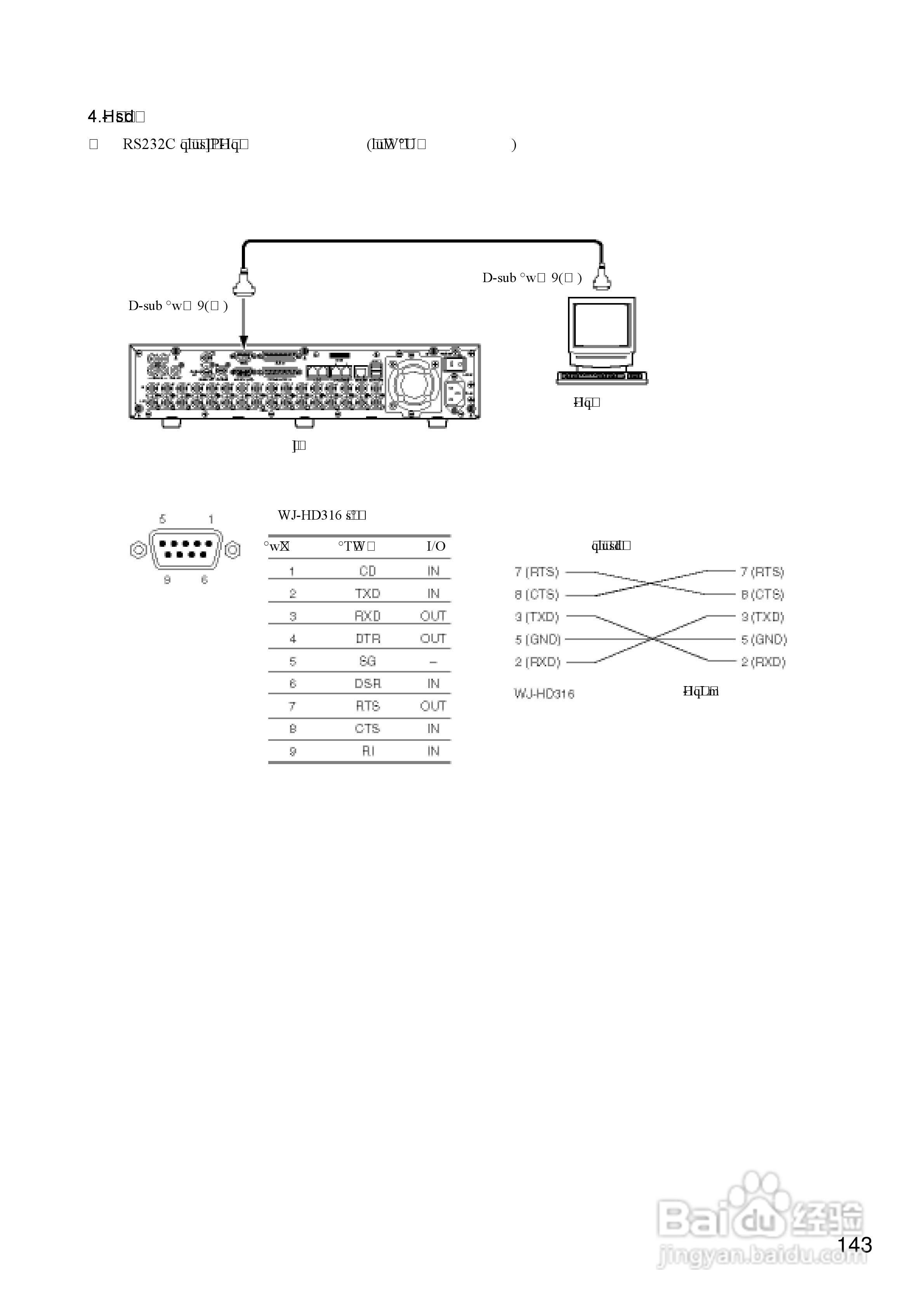Panasonic 数位光碟记录器WJ-HD309操作手册:[15]