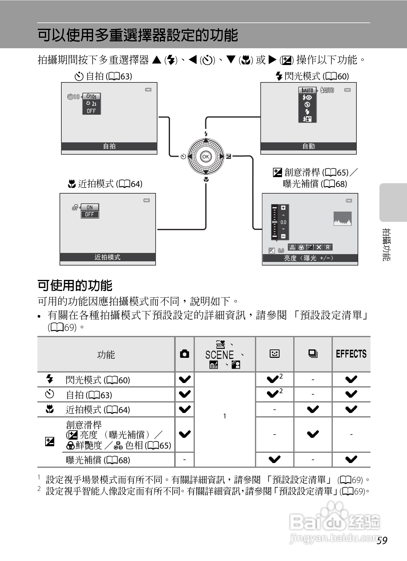 尼康COOLPIX S9300数码相机使用说明书:[8]