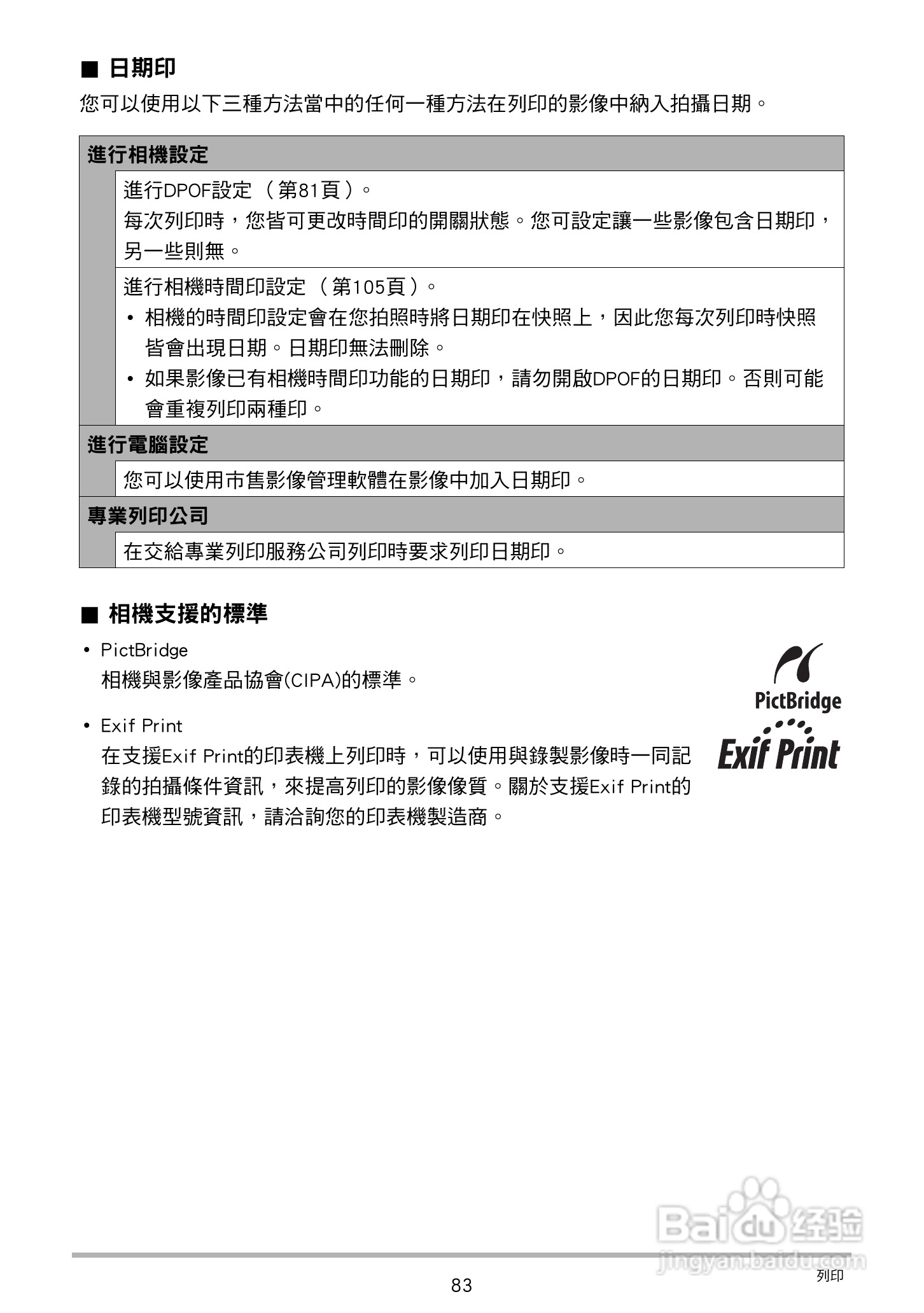 卡西欧 EX-ZS150数码相机说明书:[9]