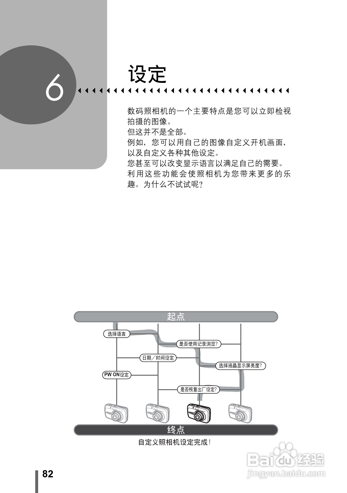 奥林巴斯 stylus-600 D数码相机说明书:[9]