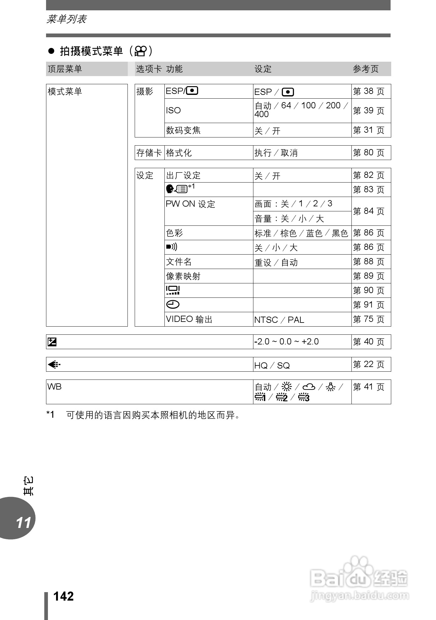 奥林巴斯 stylus verve s数码相机说明书:[15]