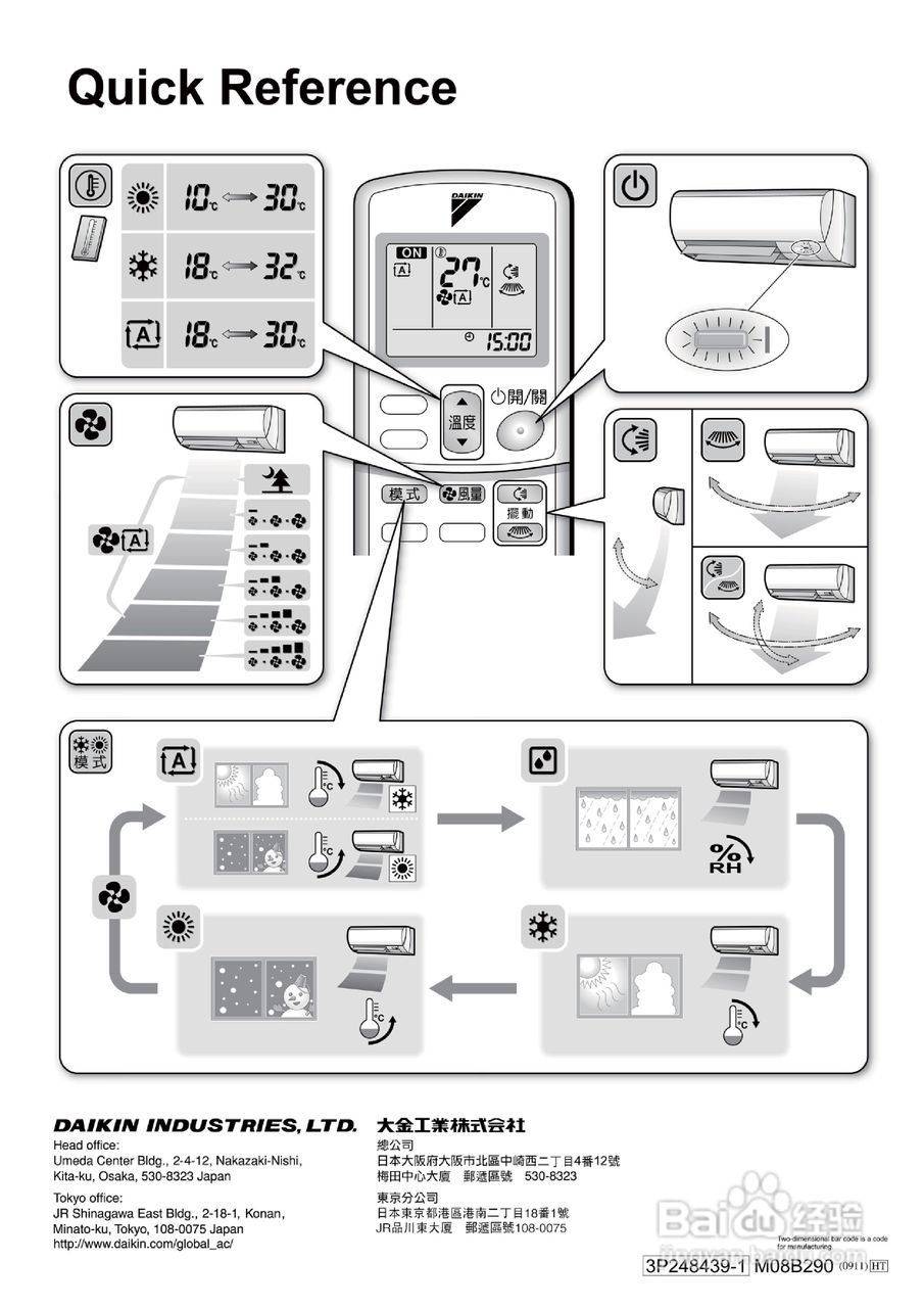 大金FTX(K)S20/25/30JVLT空调说明书:[4]