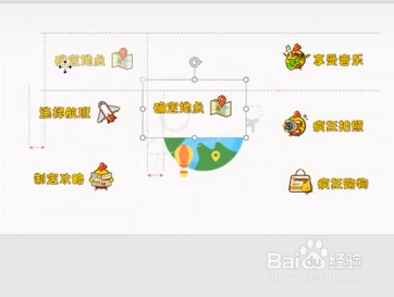 PPT缩放效果怎么定位？