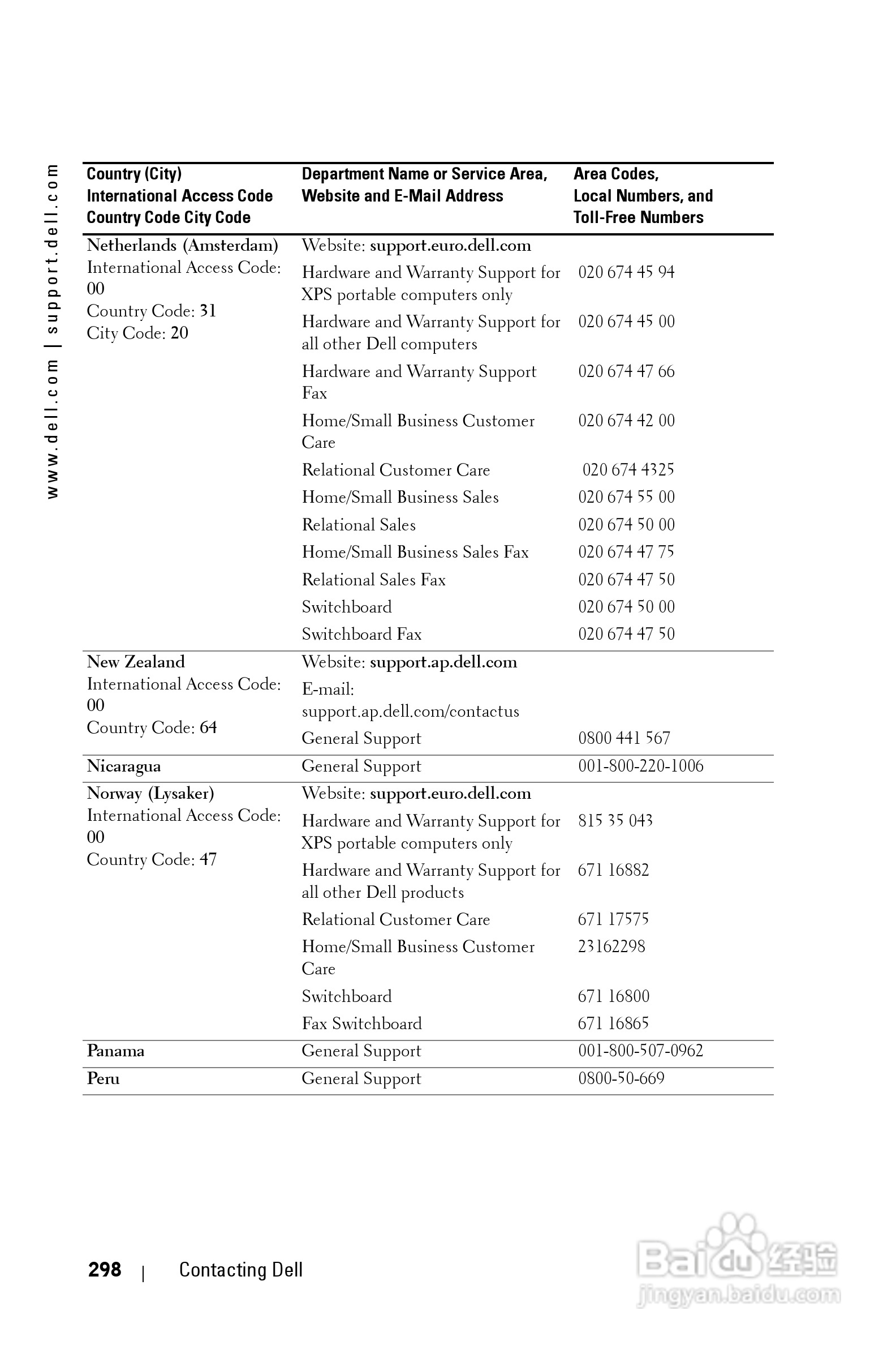 DELL Dell 1200MP Projector投影机说明书:[30]